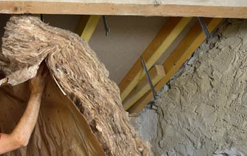 Hetton pitched roof insulation costs